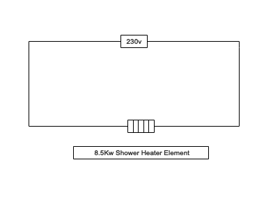 shower-element